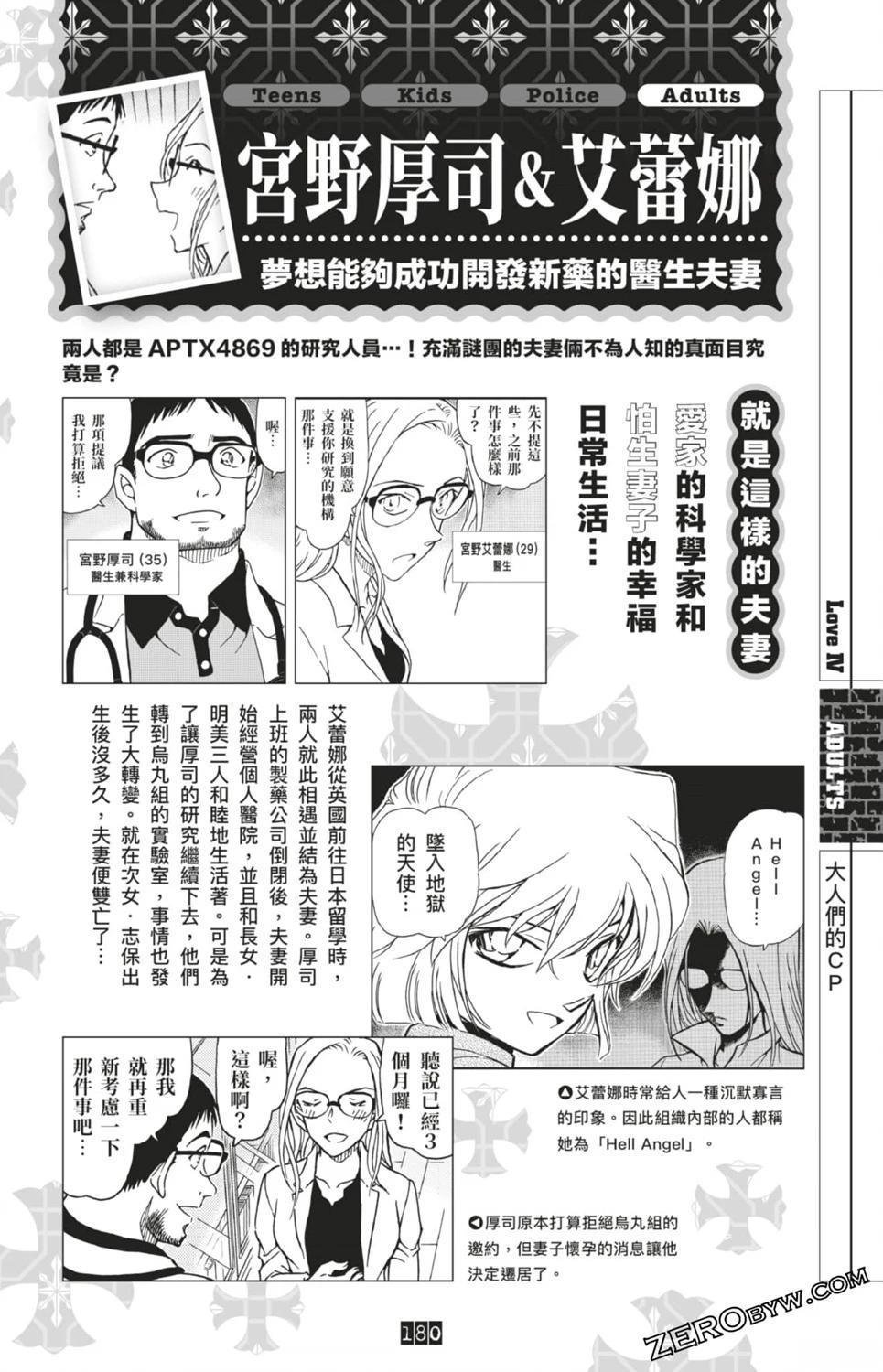 LOVE+PLUS超百科全书
