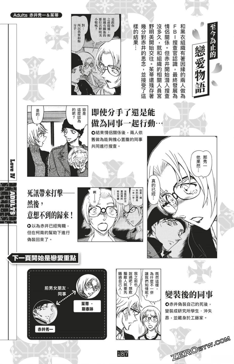 LOVE+PLUS超百科全书