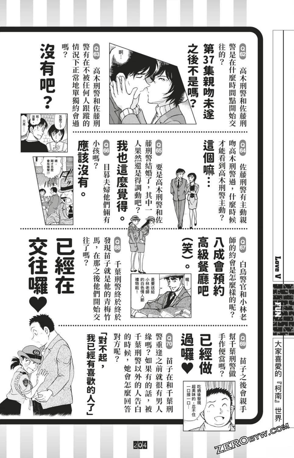 LOVE+PLUS超百科全书