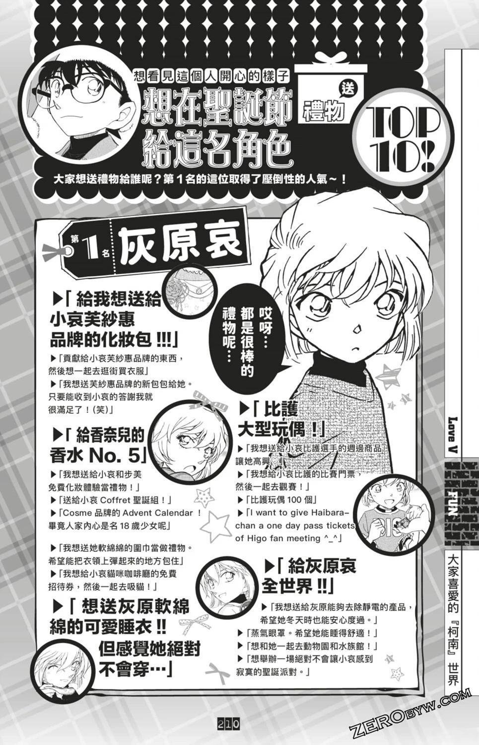 LOVE+PLUS超百科全书