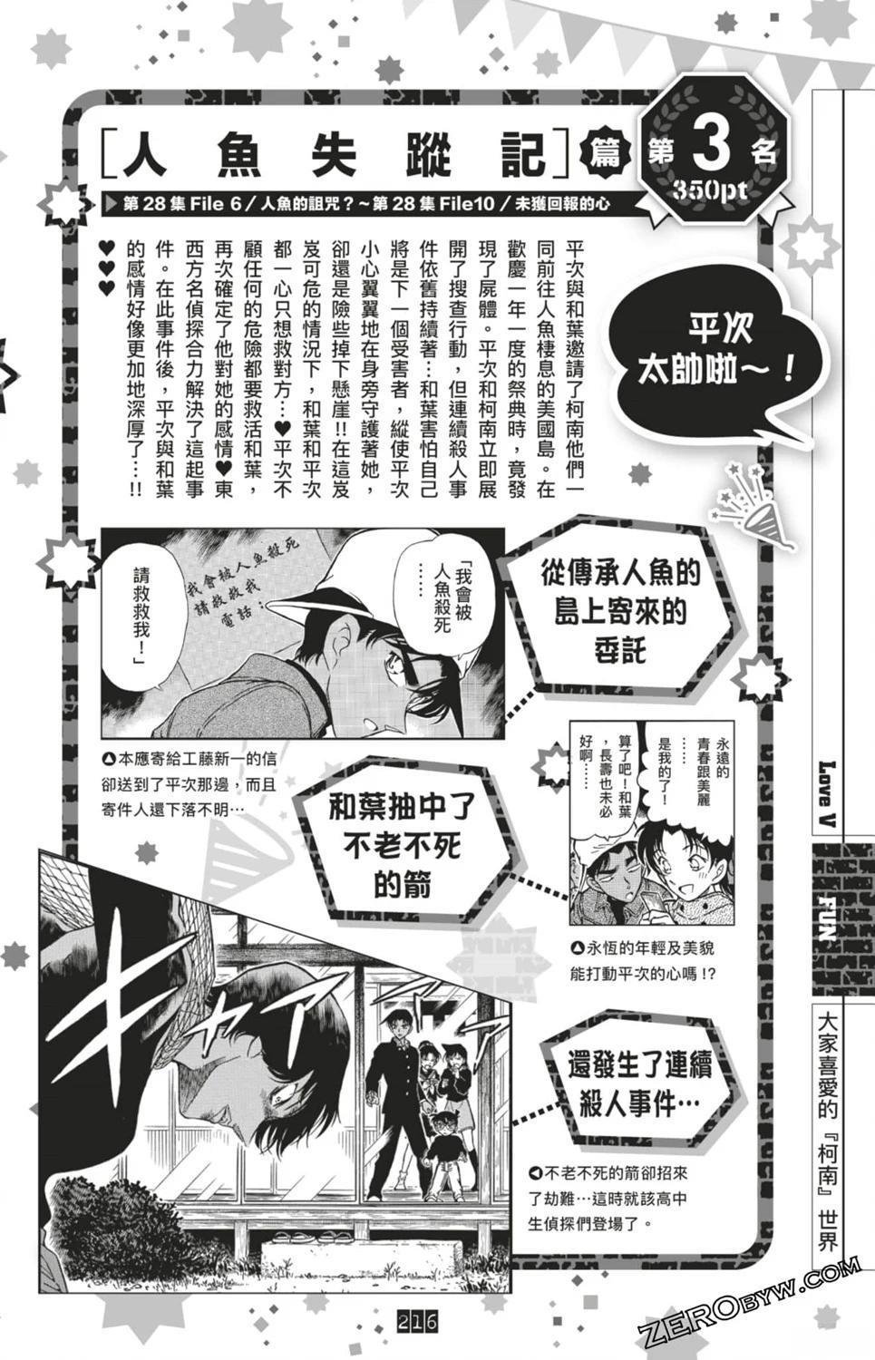 LOVE+PLUS超百科全书