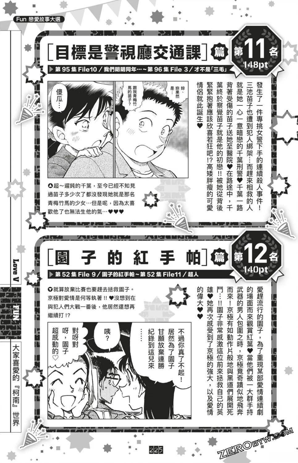 LOVE+PLUS超百科全书