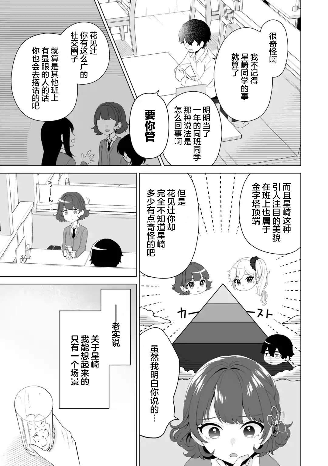 第6.2话
