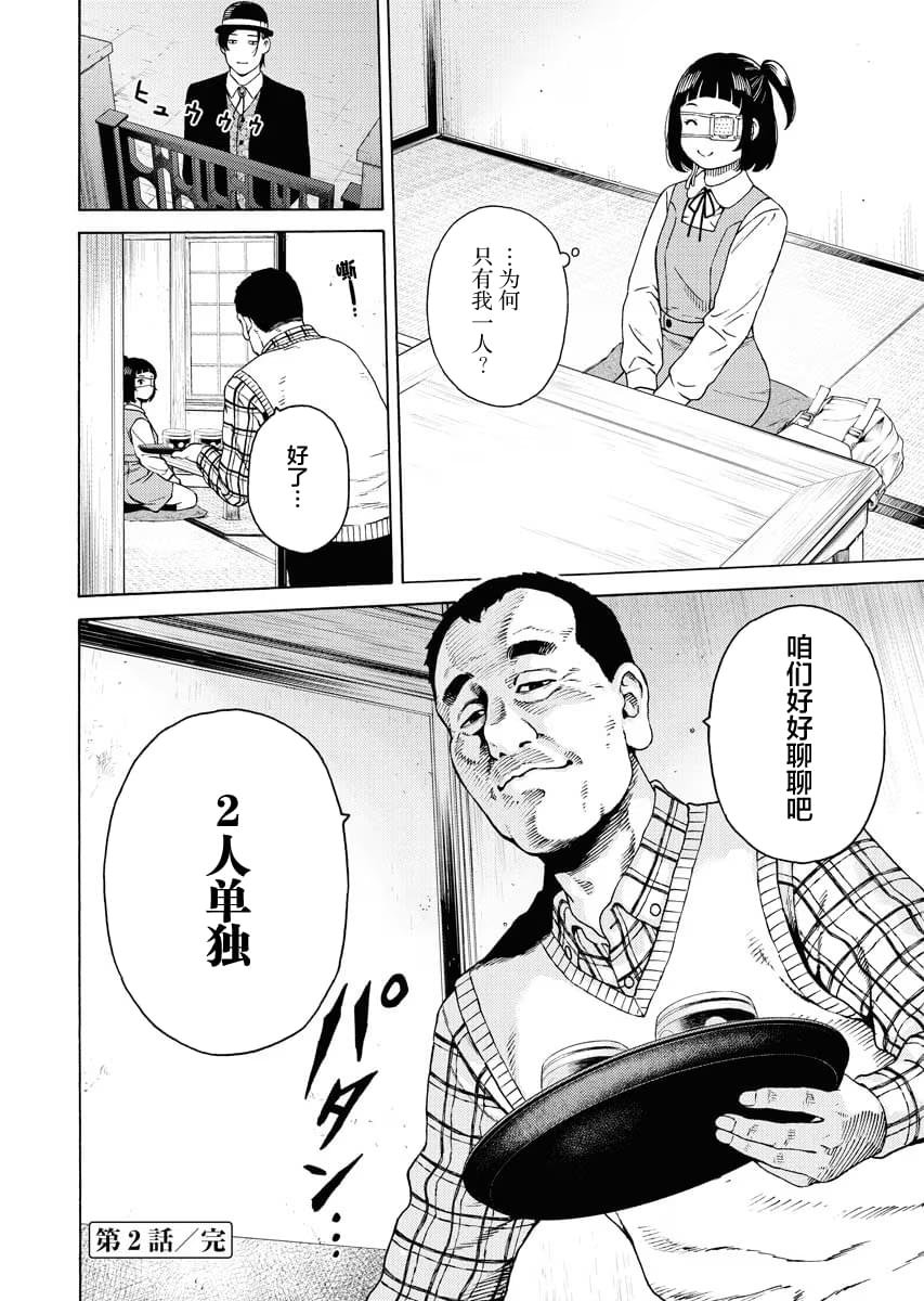 第2话