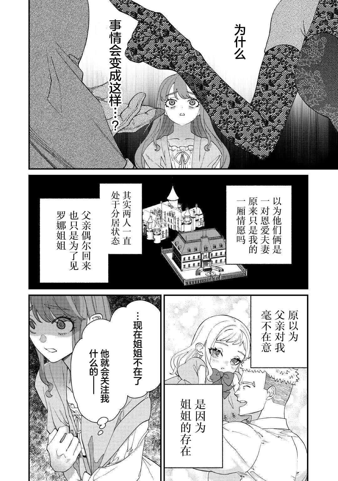 第8.2话