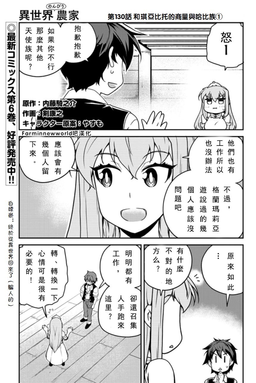 第130话