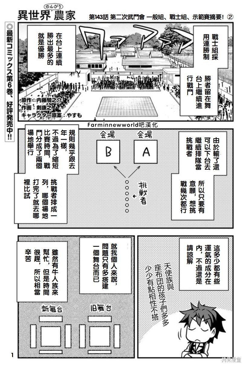 第143话