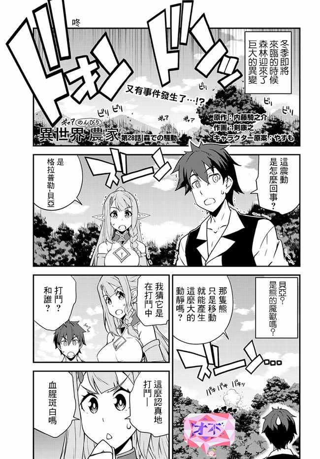 第28话