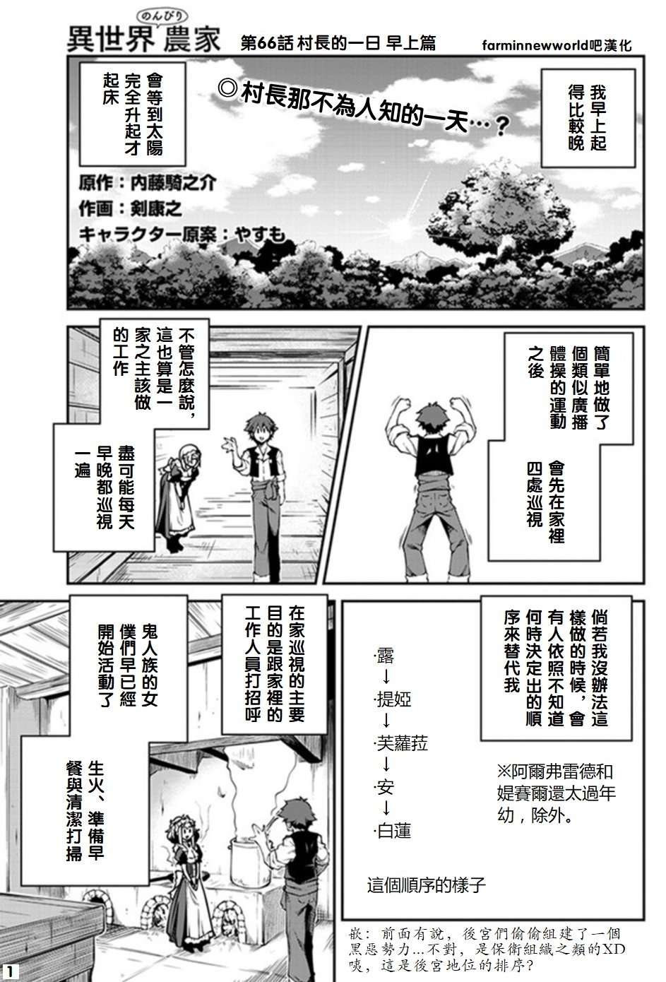 第66话