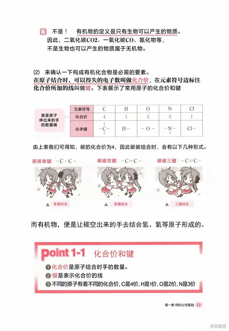 有机篇第1章