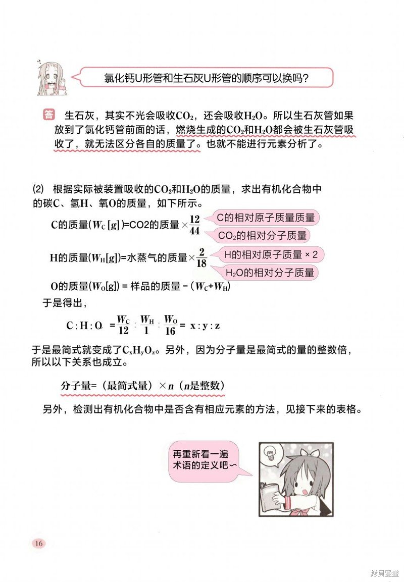 有机篇第1章