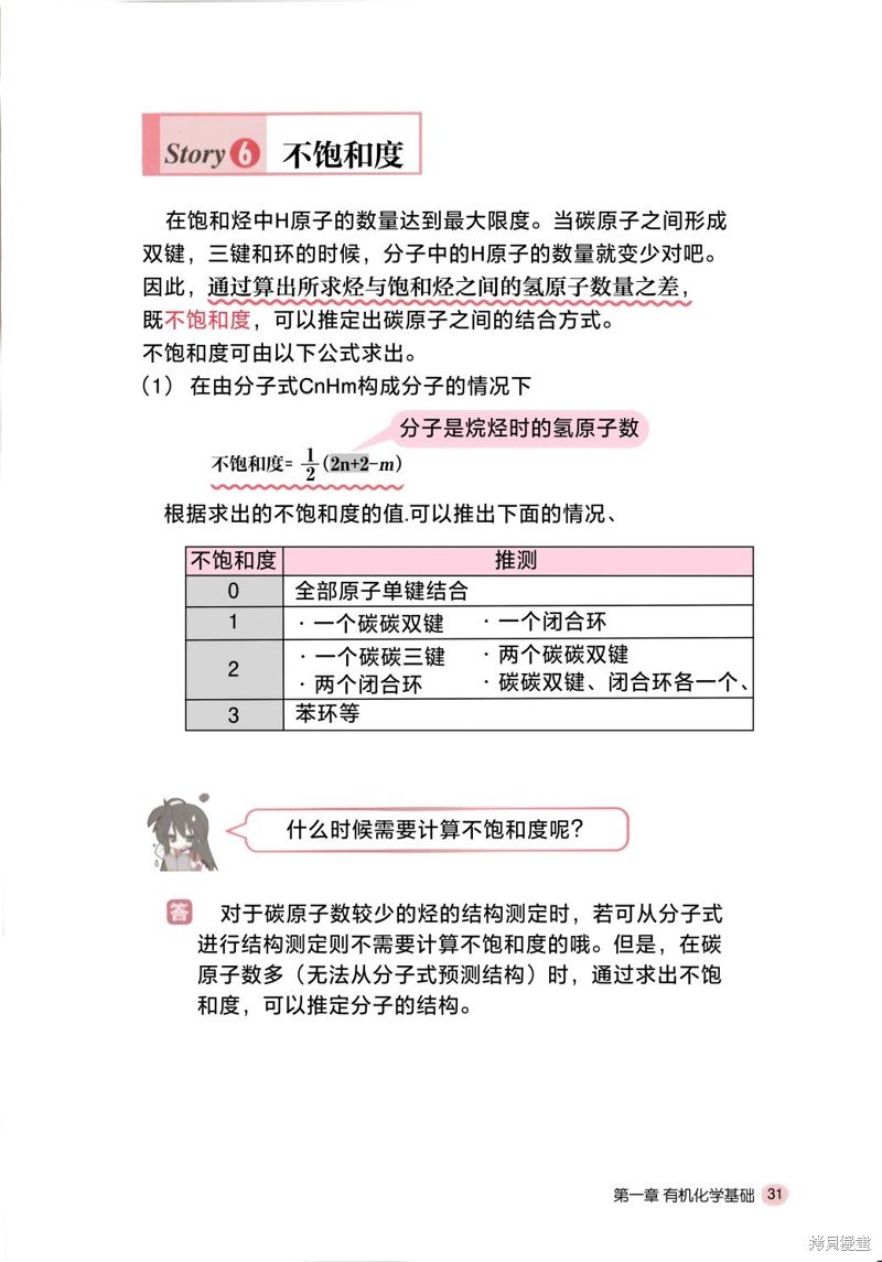 有机篇第1章