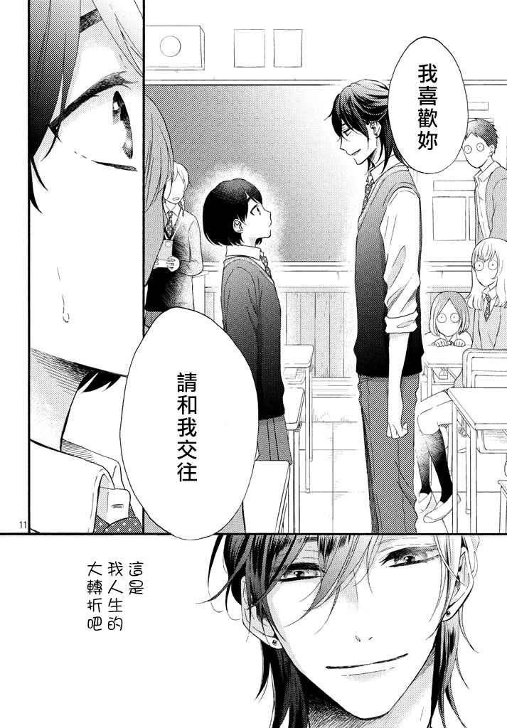 花野井君和相思病 短篇