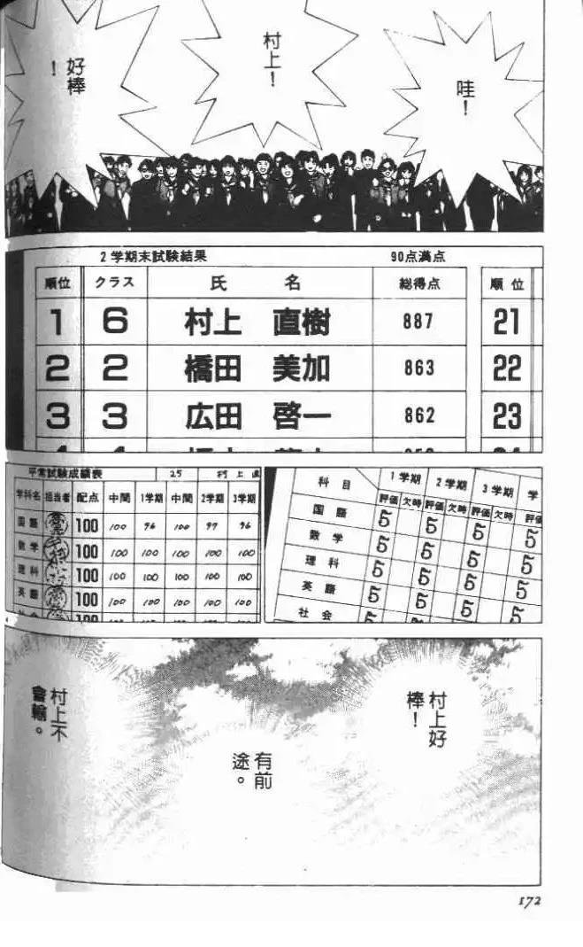 第19卷