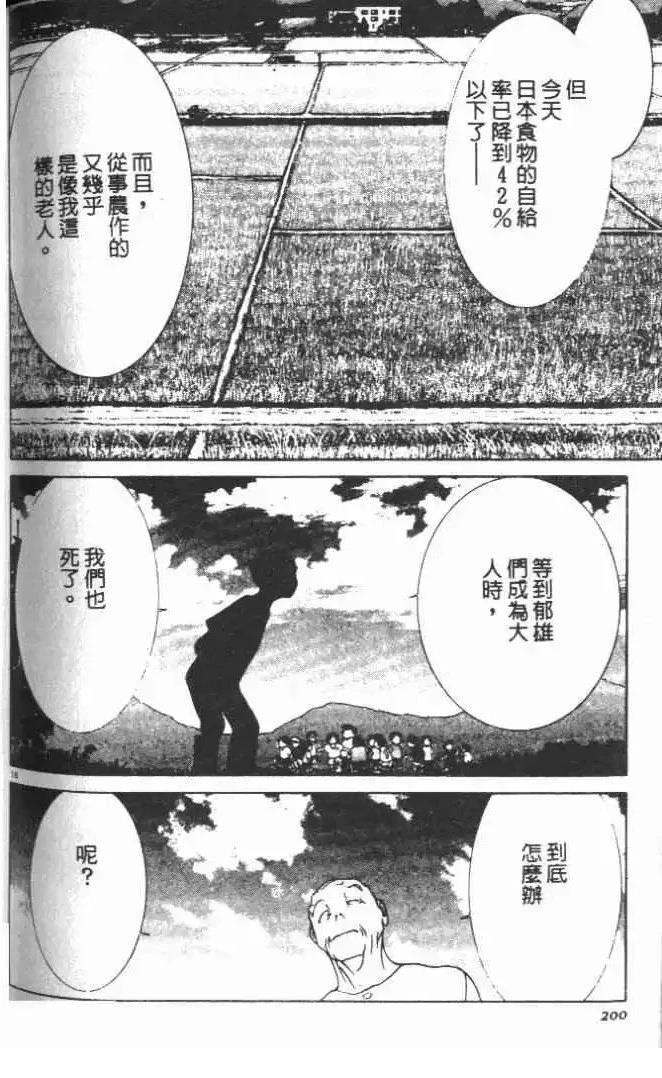 第20卷