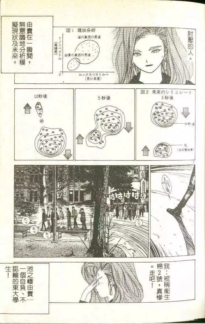 第7卷