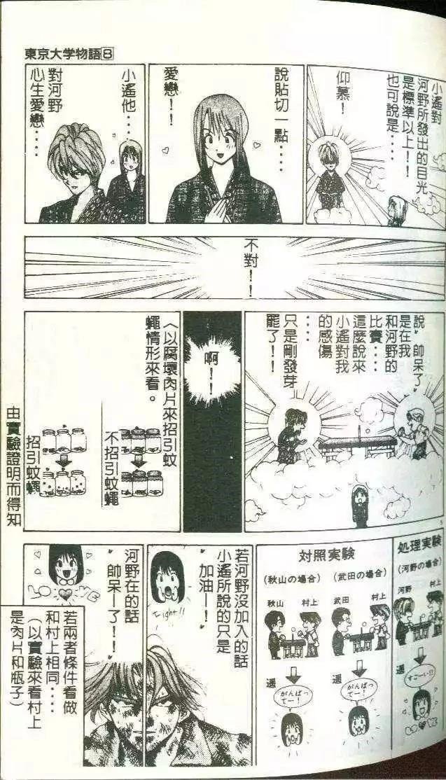 第8卷