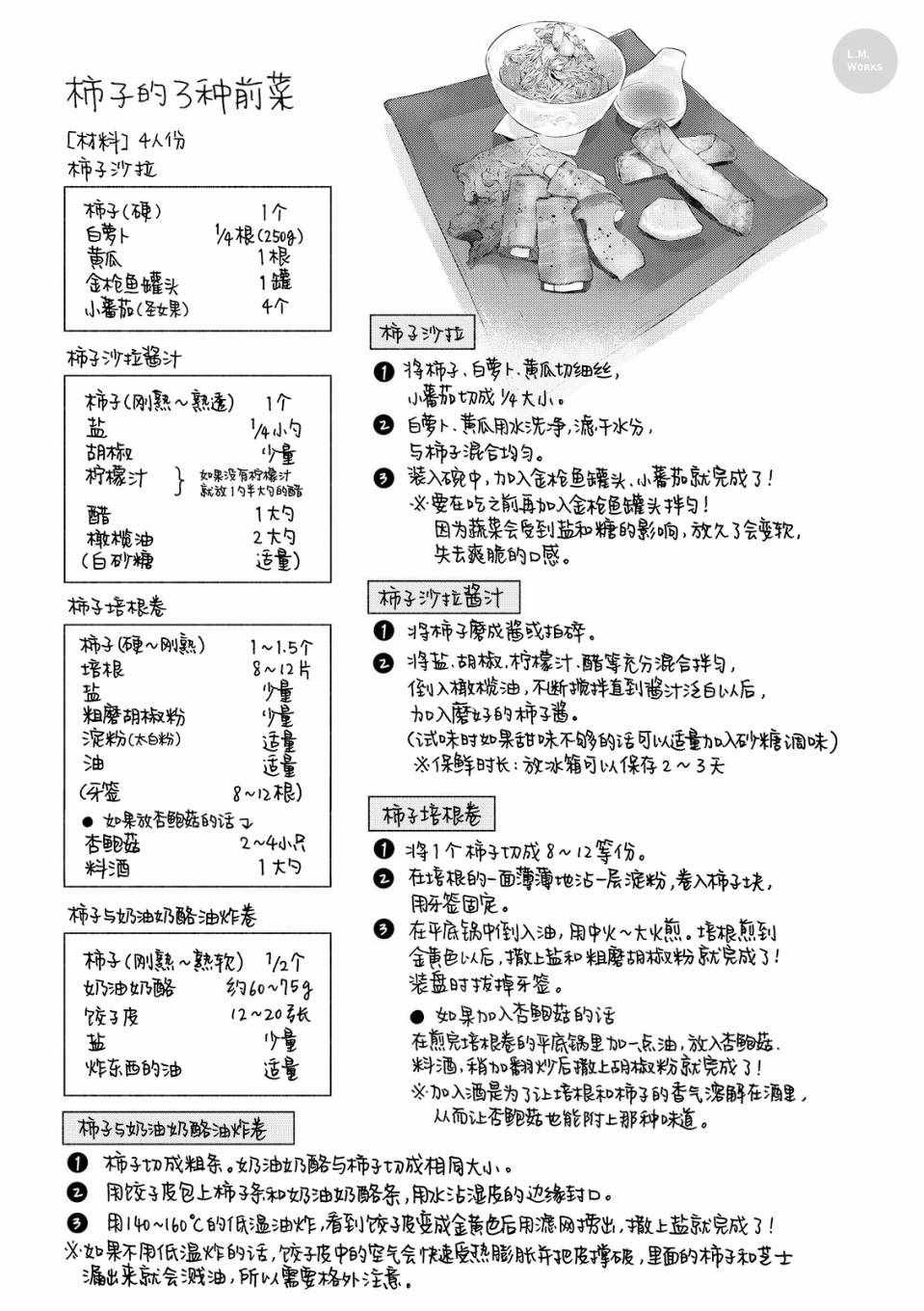 02卷番外