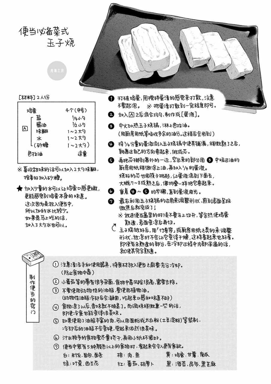 第21话