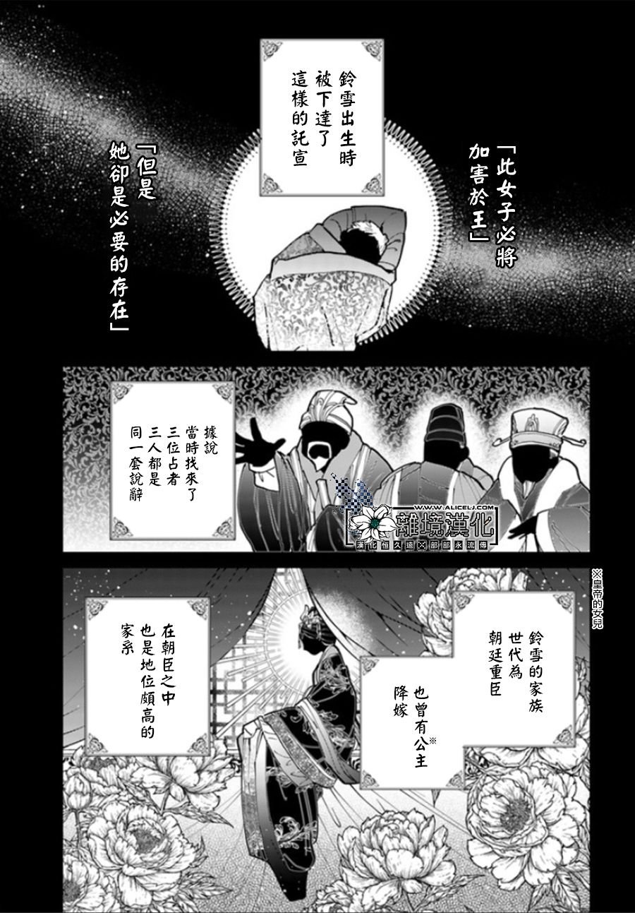 第1.1话