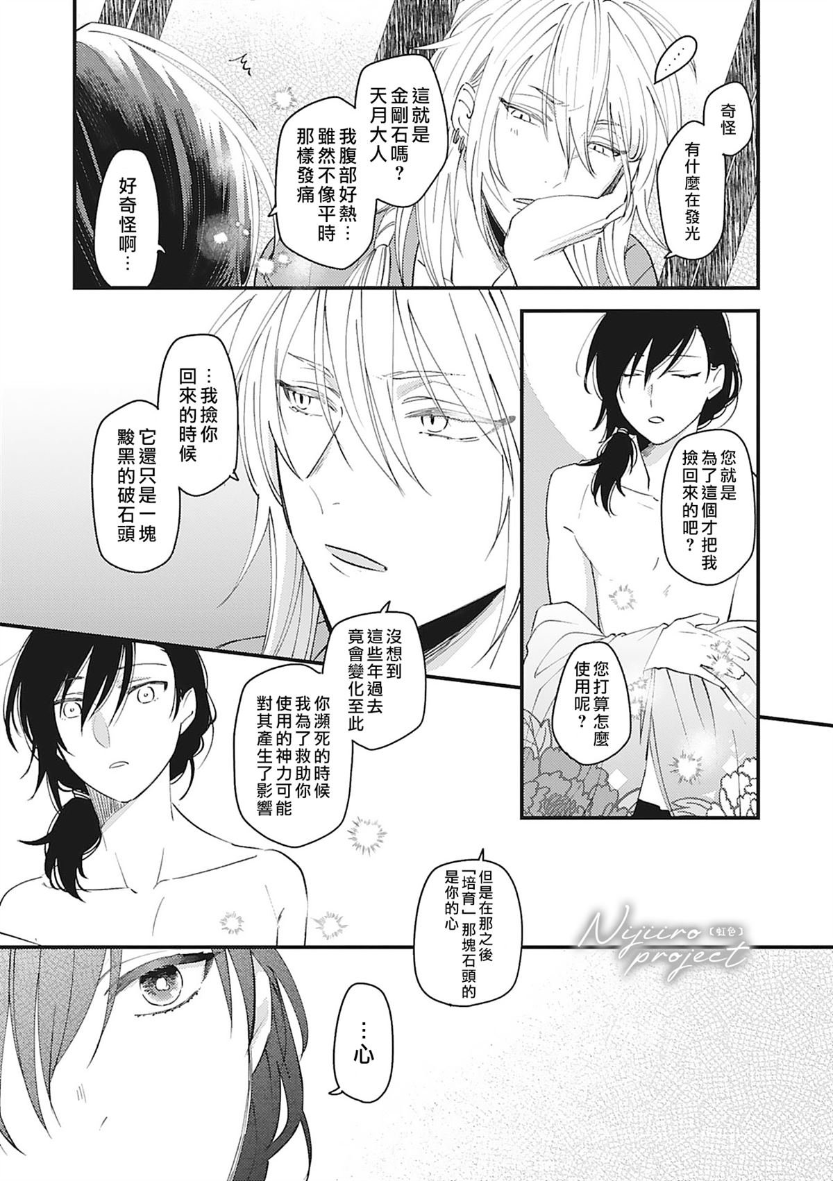 第0话
