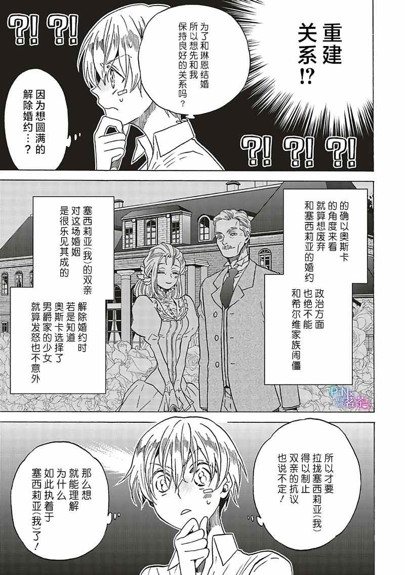 第4.2话