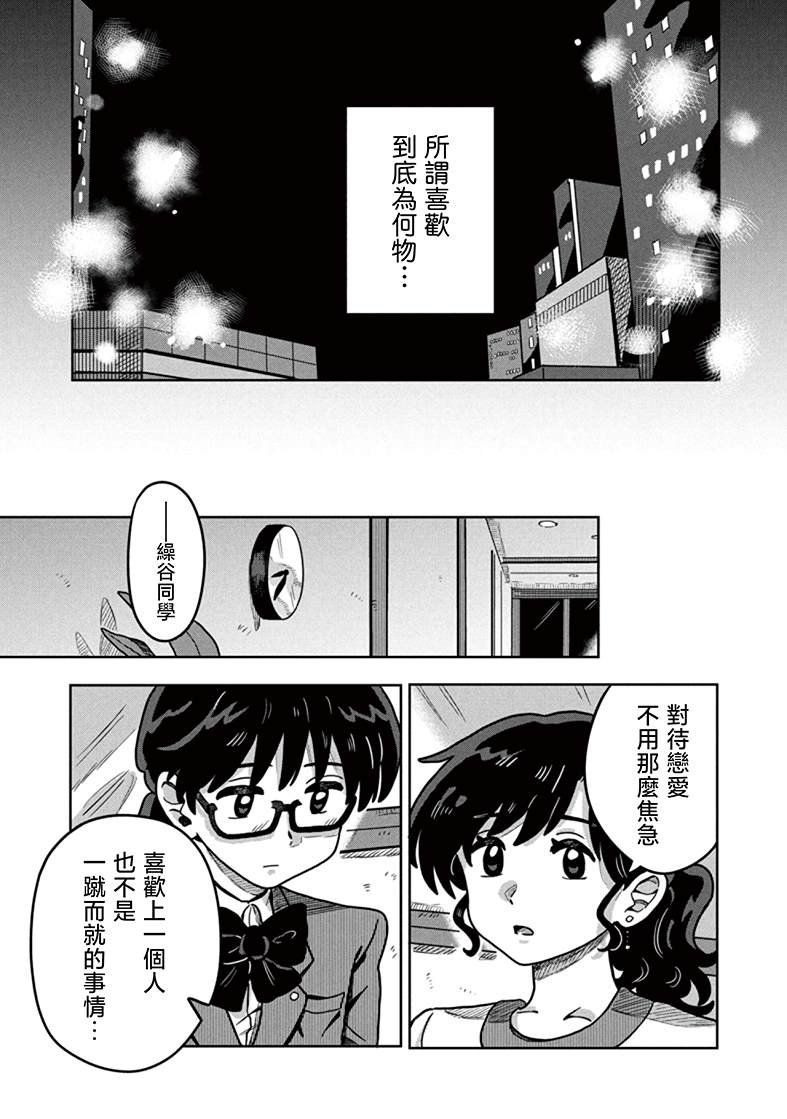 第6.2话