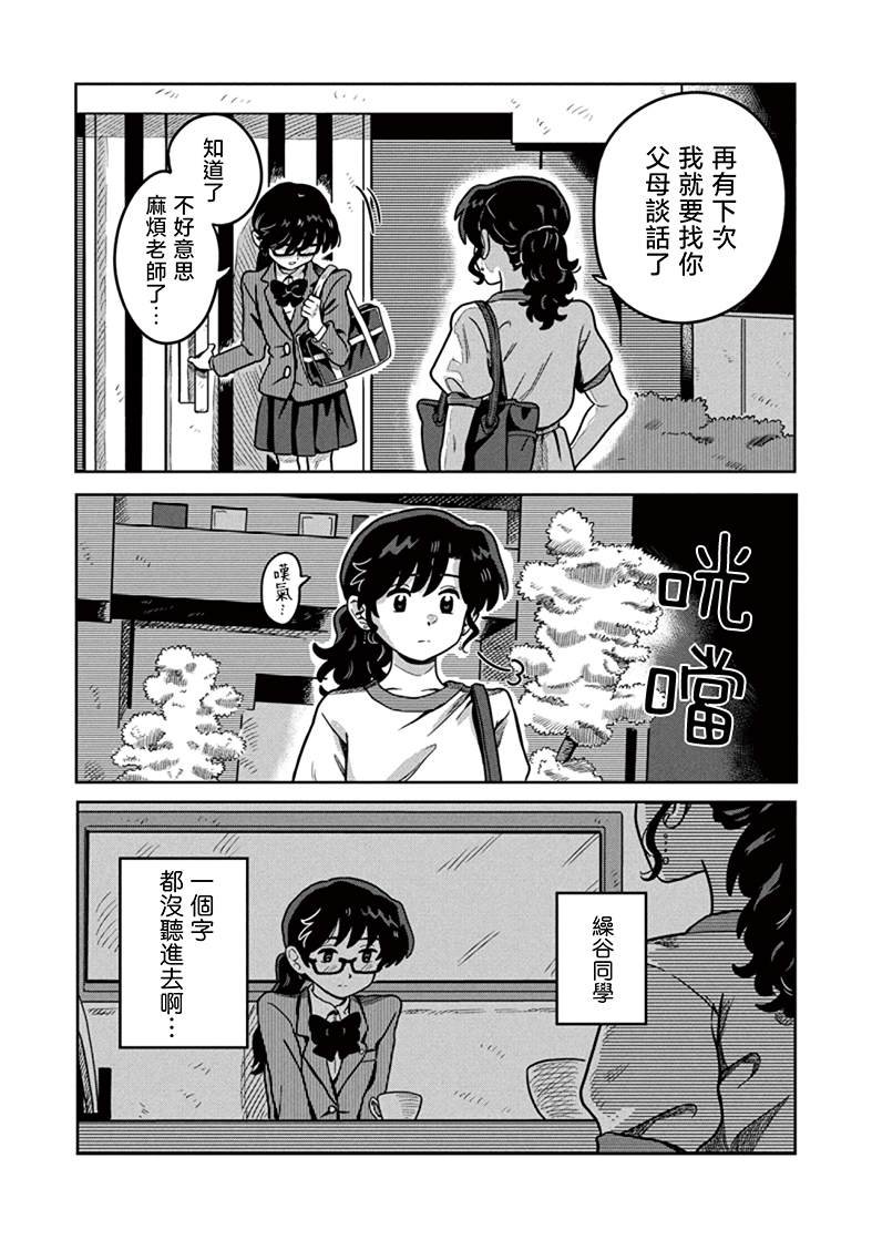第6.2话