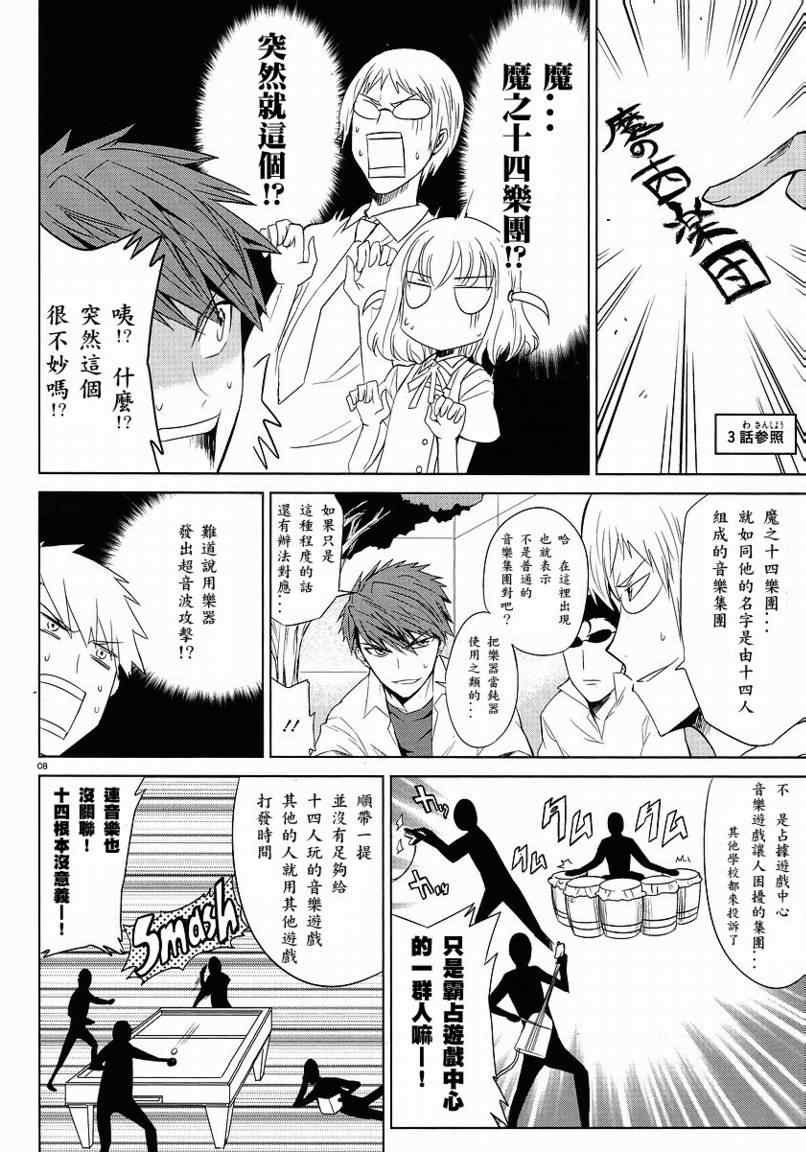 第10话