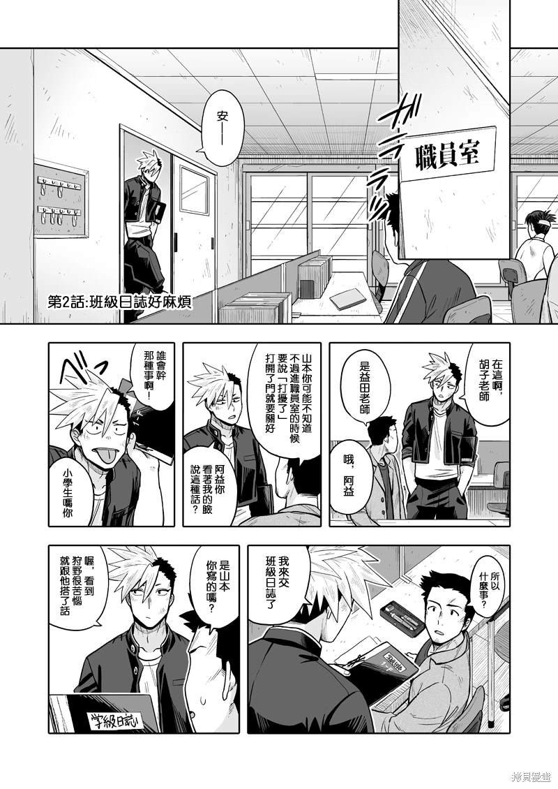 第2话