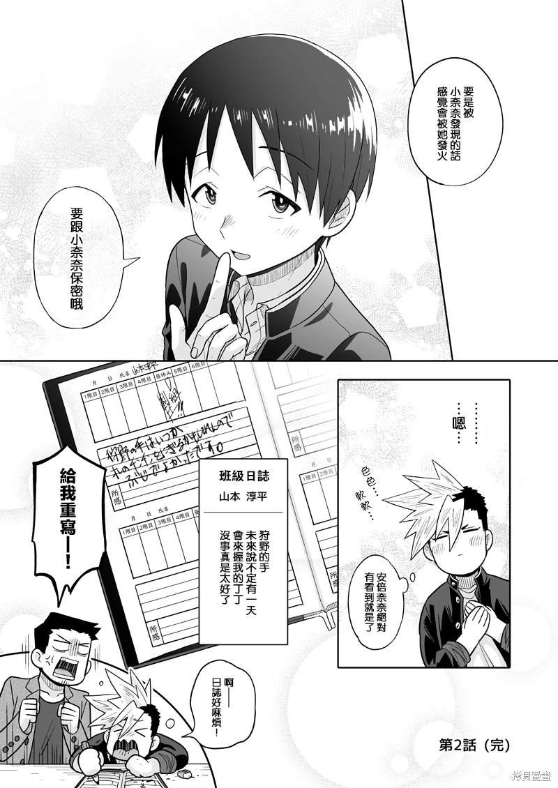 第2话