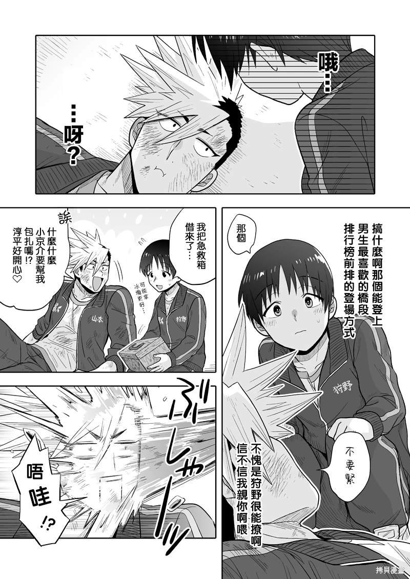 第6话