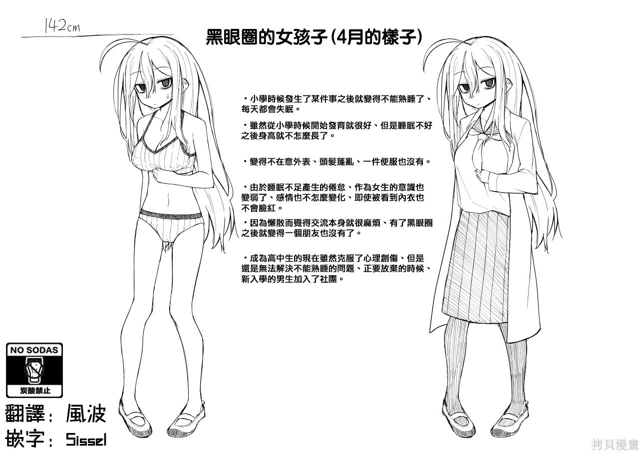 人设图