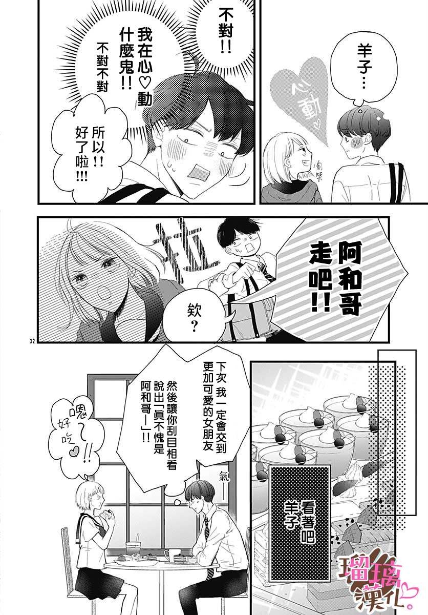番外02