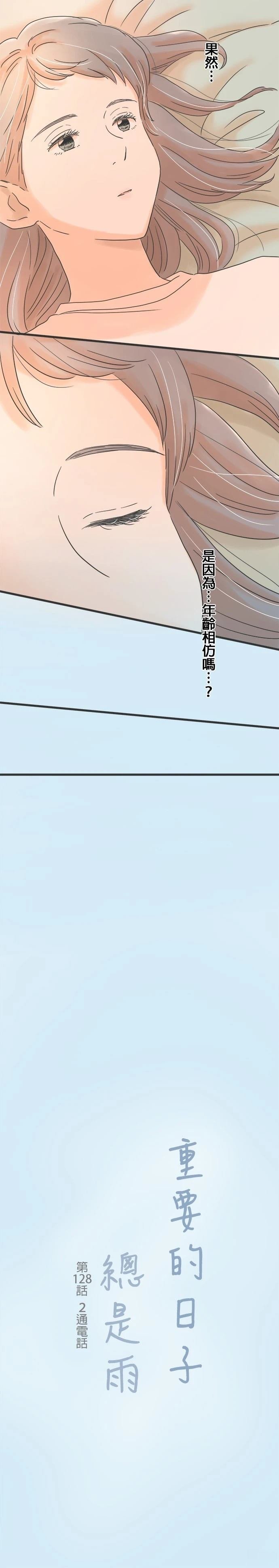 第128话