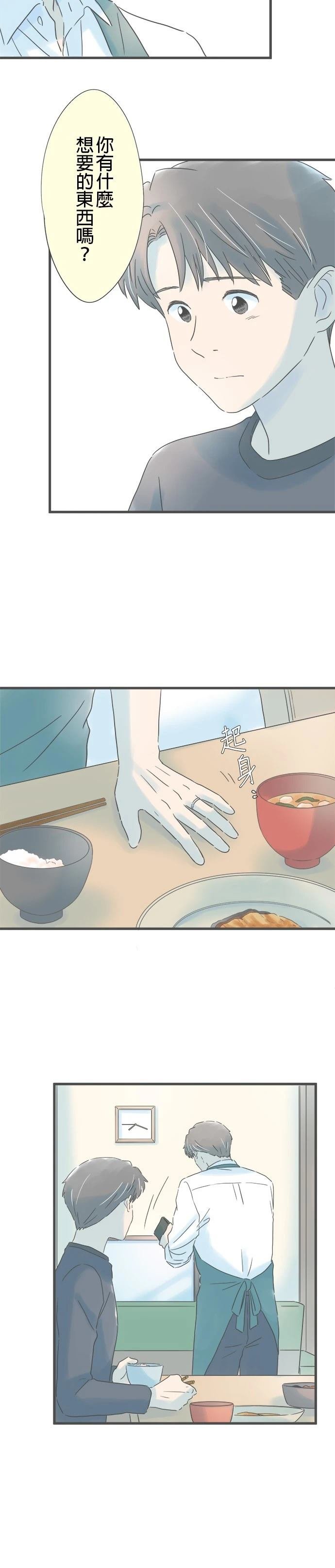 第170话