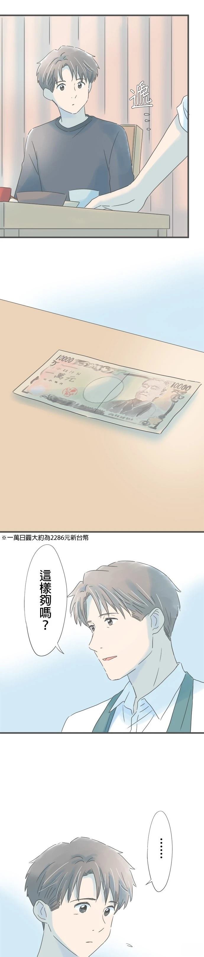 第170话