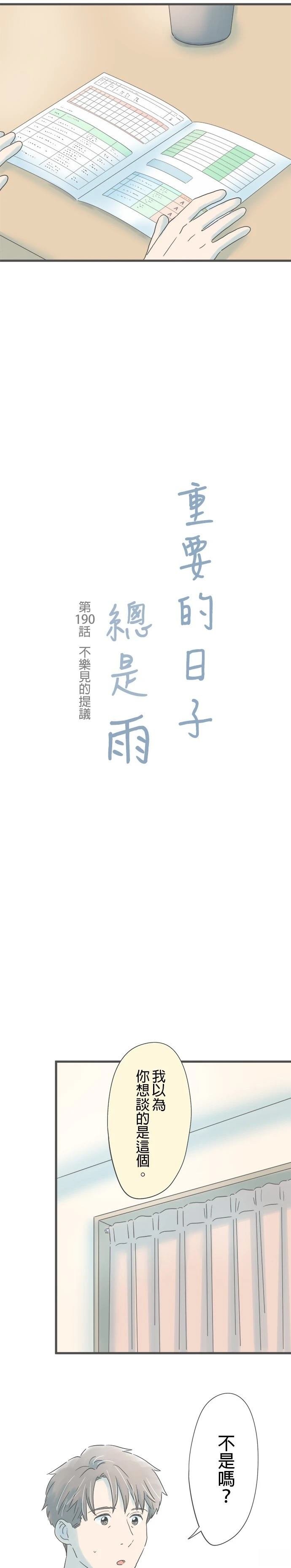 第190话