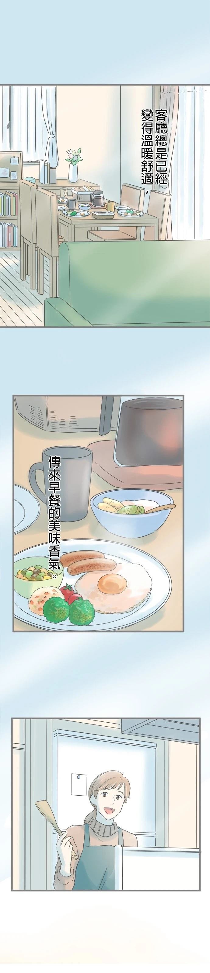 第193话