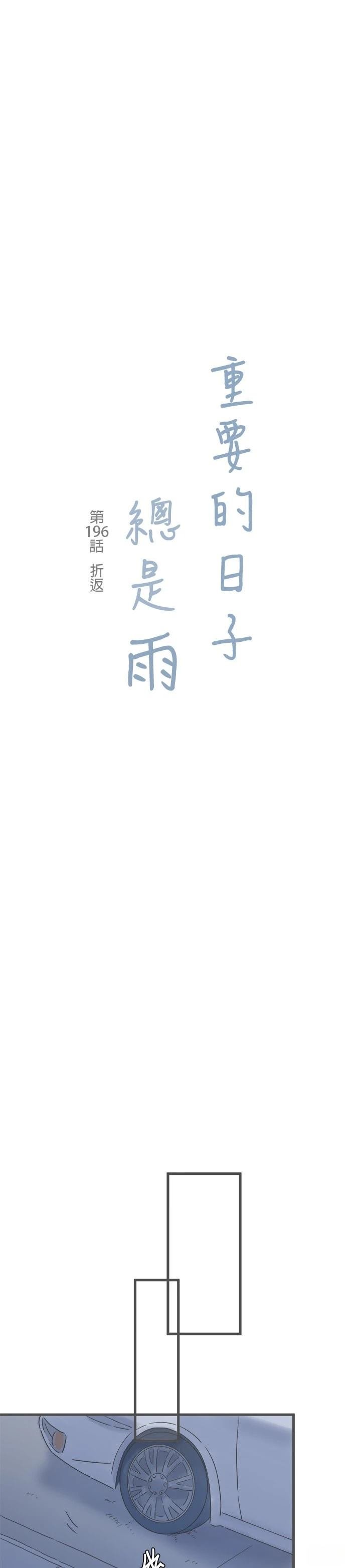 第196话
