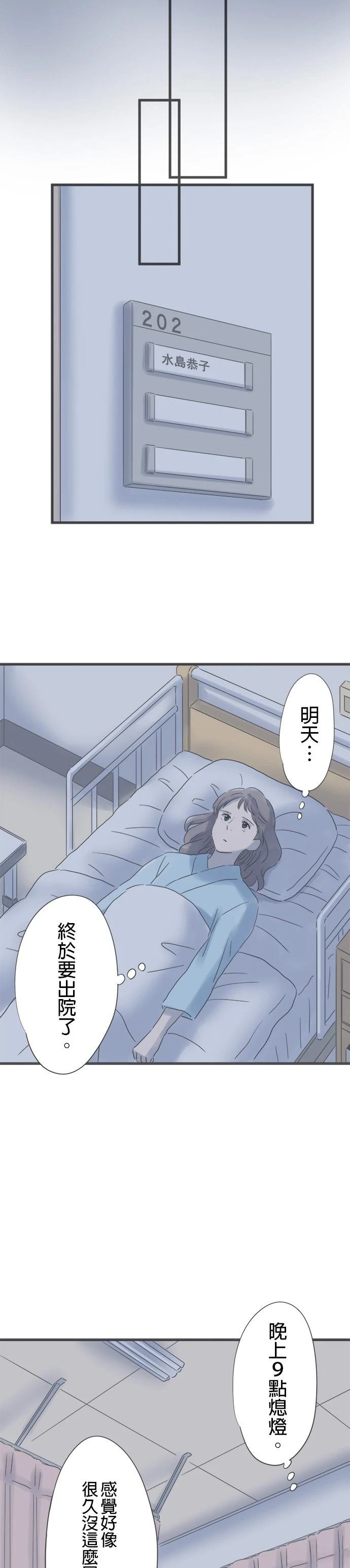 第201话
