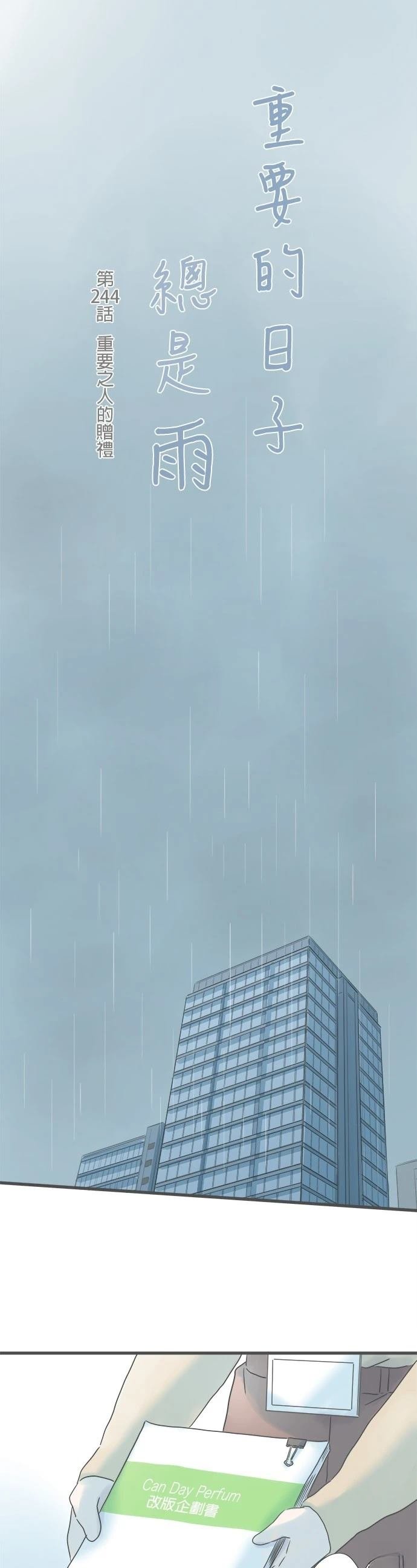 第244话
