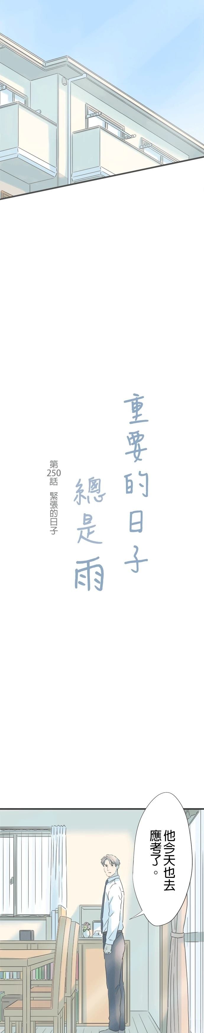 第250话