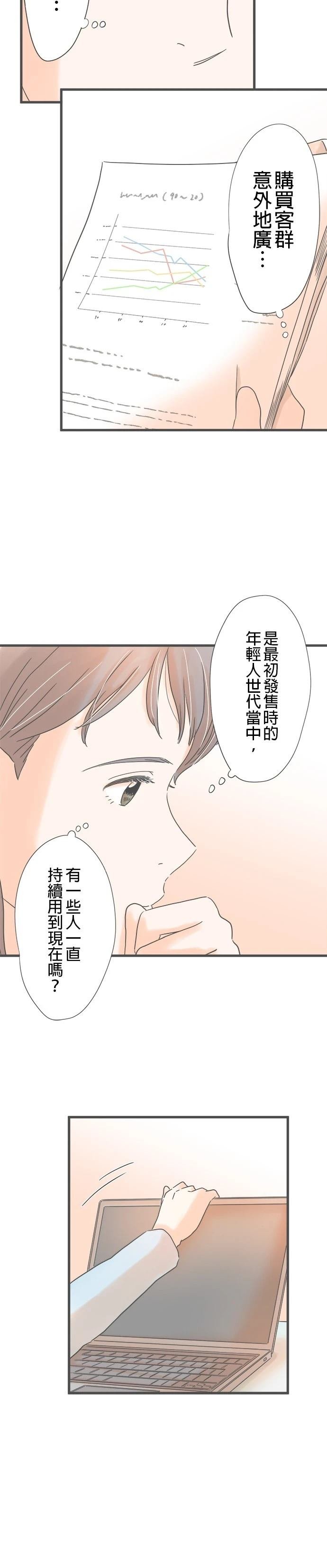 第253话