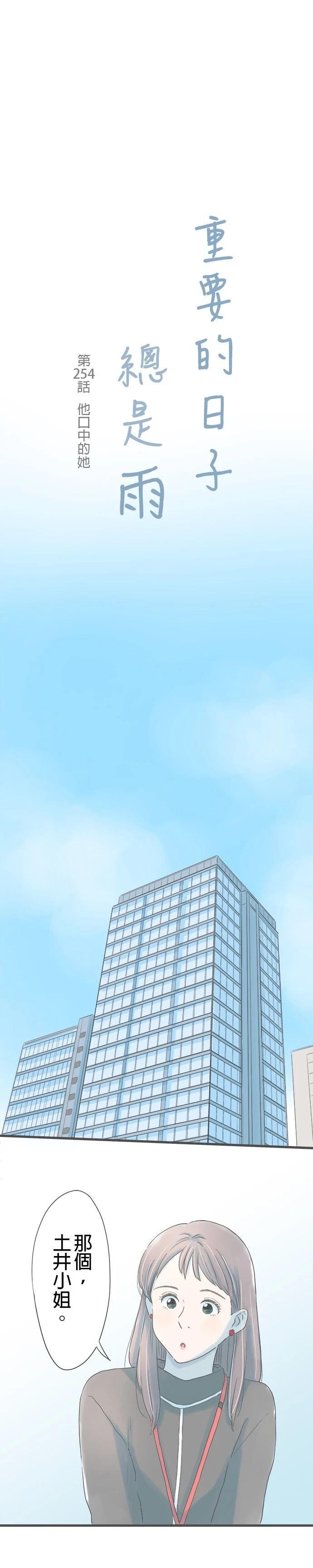第254话