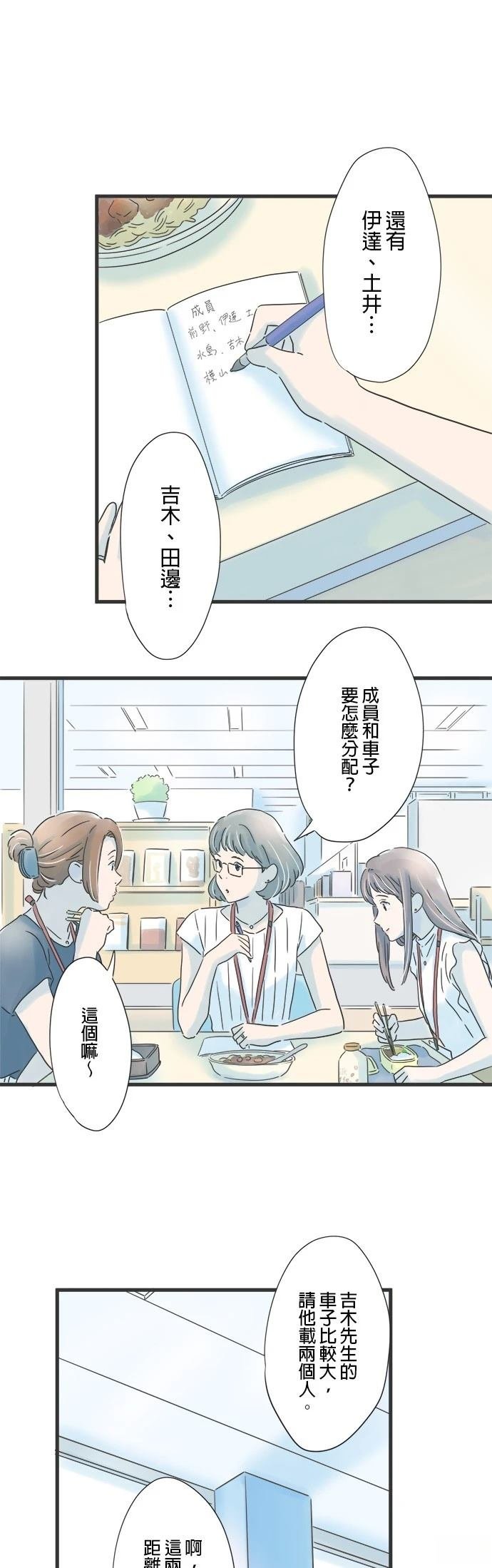 第87话