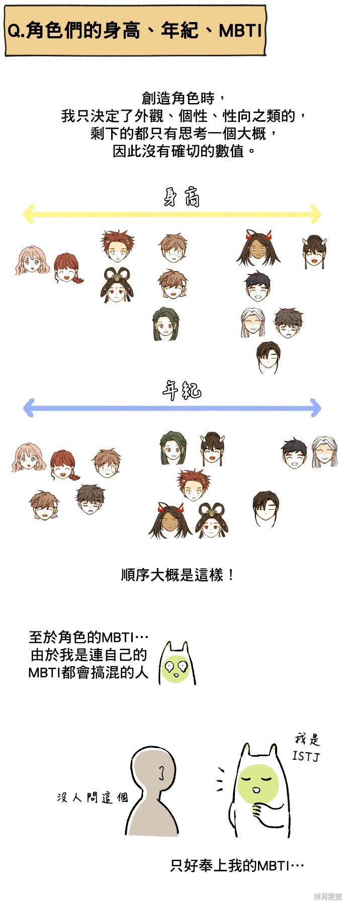 第200话