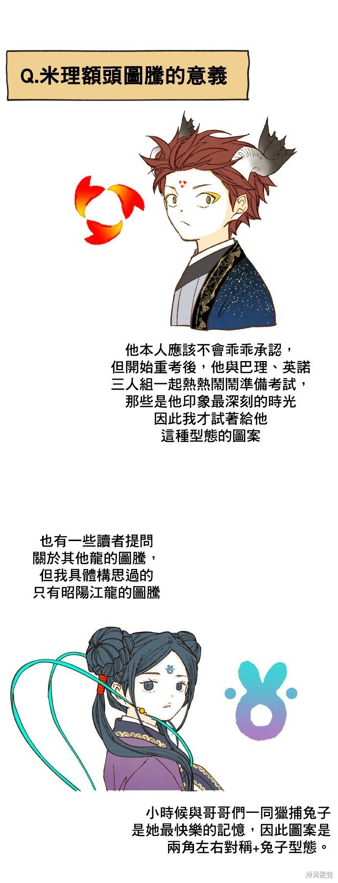 第200话