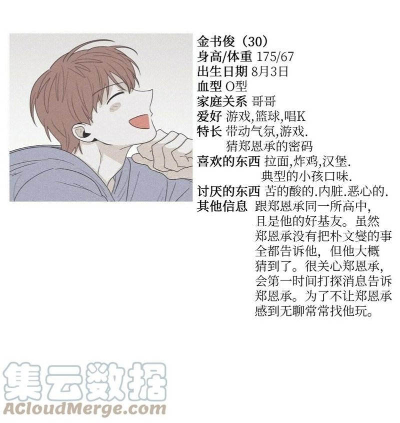 特别篇