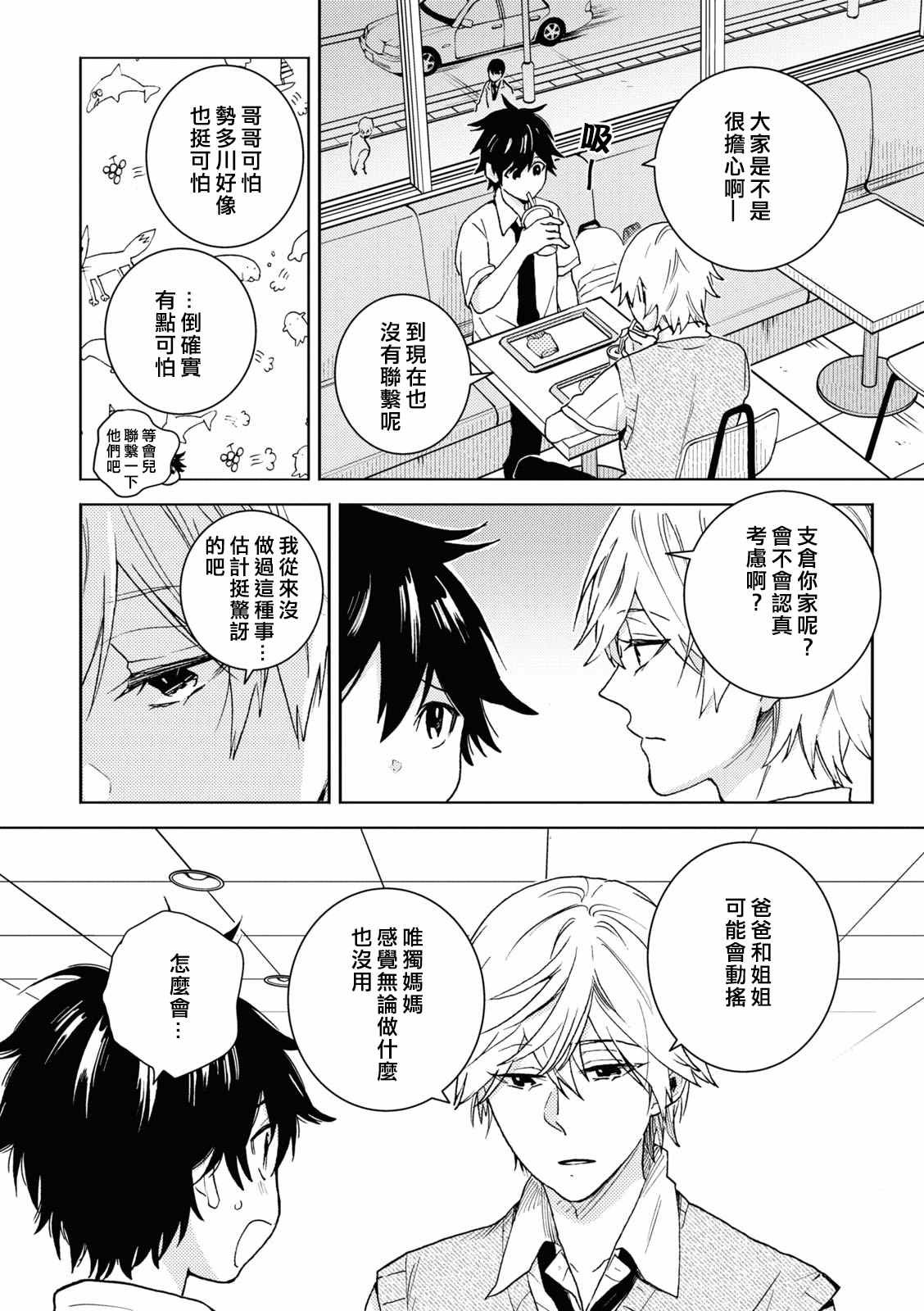 第68话